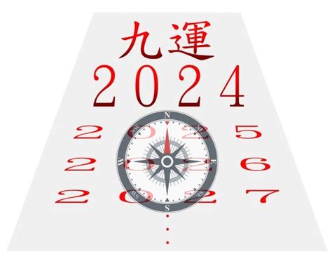 9運 買樓|九運樓2024懶人包!專家建議咁做...